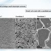 Solving the solvent problem | MIT News